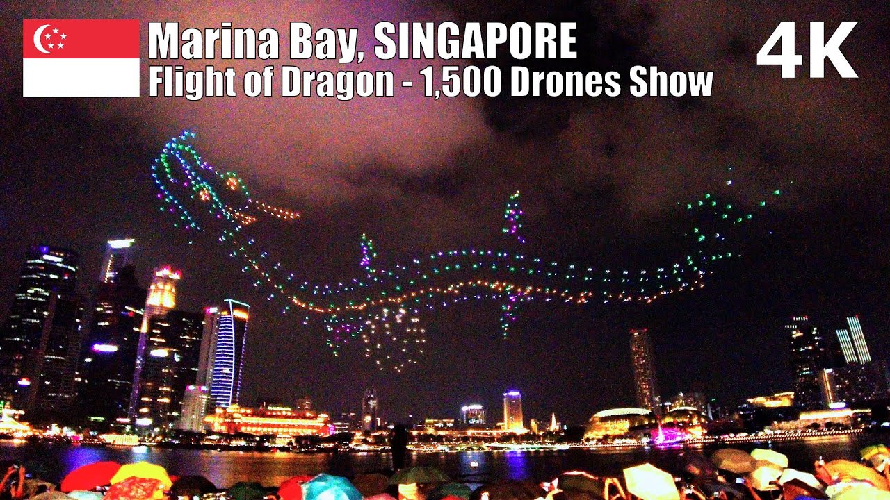 Shanghai drone show 2046